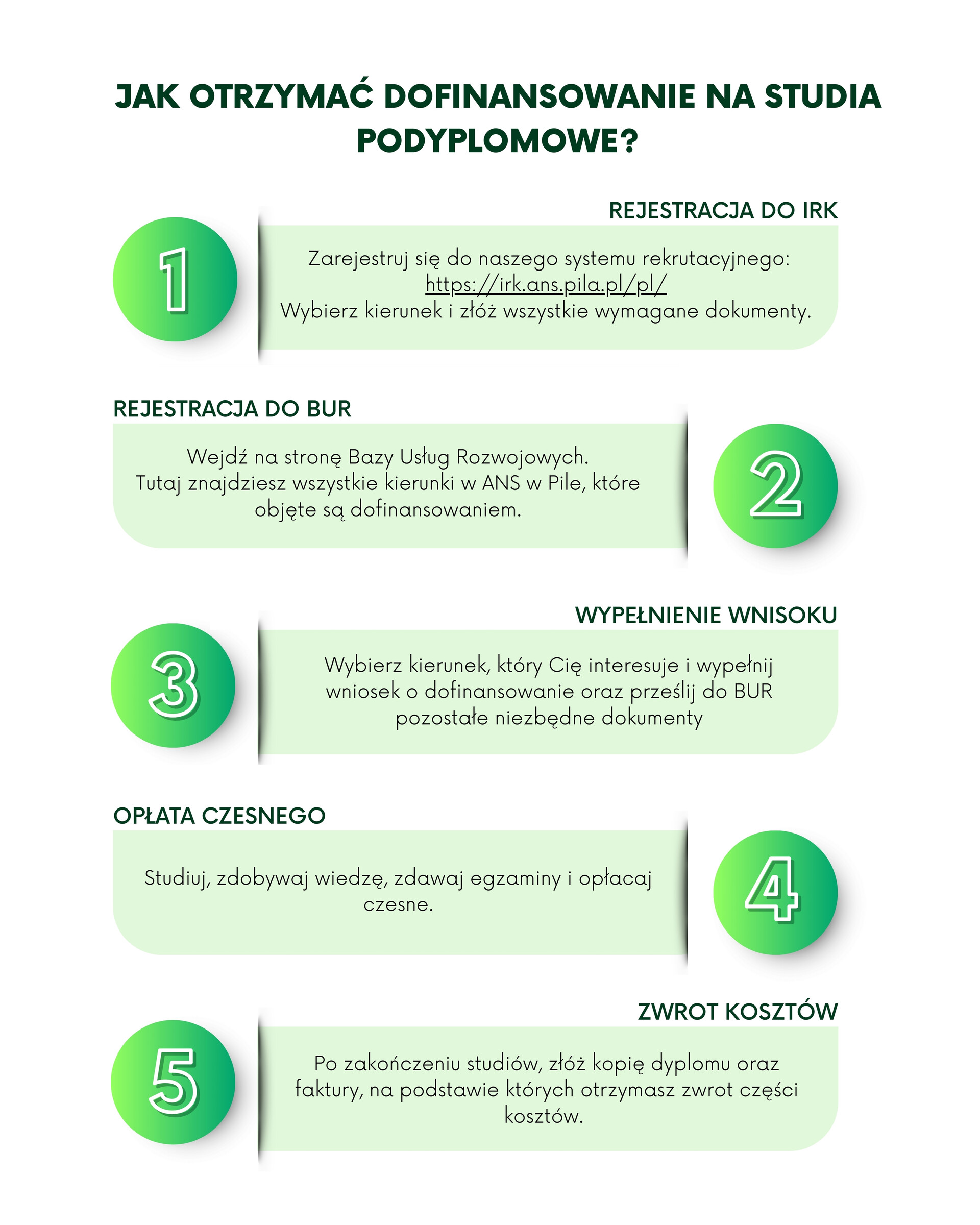 infografika_-_krok_po_kroku_jak_otrzymac_ddofinansowanie.jpg